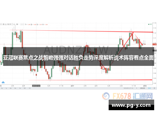 亚冠联赛焦点之战前瞻强强对话胜负走势深度解析战术阵容看点全面