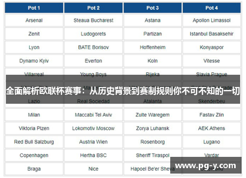 全面解析欧联杯赛事：从历史背景到赛制规则你不可不知的一切