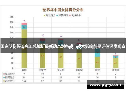国家队伤停消息汇总解析最新动态对备战与战术影响前景评估深度观察 国家队伤停消息汇总解析最新动态对备战与战术影响前景评估深度观察