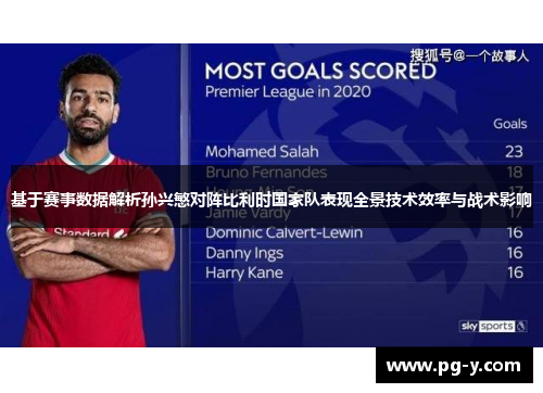 基于赛事数据解析孙兴慜对阵比利时国家队表现全景技术效率与战术影响 基于赛事数据解析孙兴慜对阵比利时国家队表现全景技术效率与战术影响