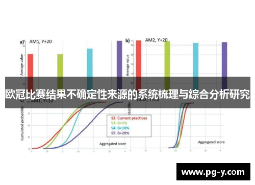 欧冠比赛结果不确定性来源的系统梳理与综合分析研究