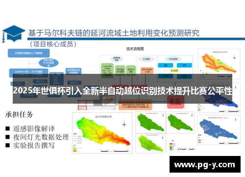 2025年世俱杯引入全新半自动越位识别技术提升比赛公平性