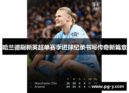 哈兰德刷新英超单赛季进球纪录书写传奇新篇章