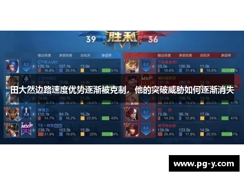 田大然边路速度优势逐渐被克制,他的突破威胁如何逐渐消失 田大然边路速度优势逐渐被克制,他的突破威胁如何逐渐消失