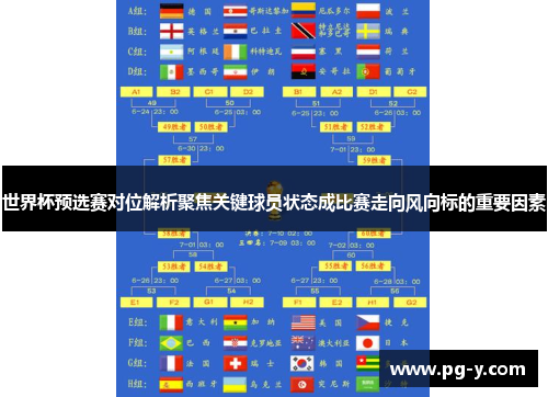 世界杯预选赛对位解析聚焦关键球员状态成比赛走向风向标的重要因素 世界杯预选赛对位解析聚焦关键球员状态成比赛走向风向标的重要因素