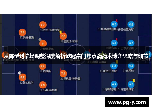 从阵型到临场调整深度解析欧冠豪门焦点战战术博弈思路与细节 从阵型到临场调整深度解析欧冠豪门焦点战战术博弈思路与细节