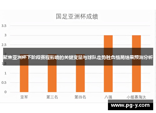 聚焦亚洲杯下阶段赛程影响的关键变量与球队走势胜负格局结果预测分析